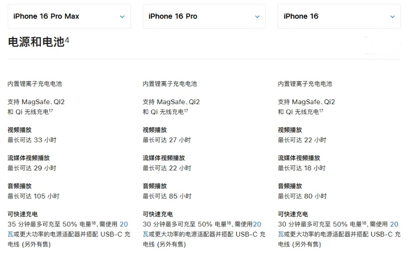 喜德苹果手机维修分享 iPhone 16 目前实测充电峰值功率不超过 39W 