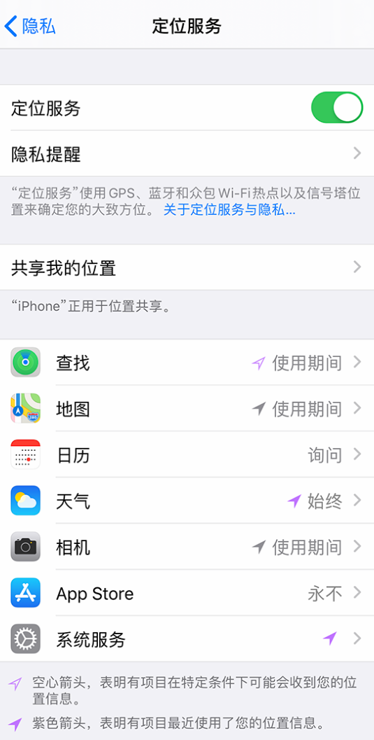 喜德苹果手机维修分享iPhone 状态栏中时间显示为蓝色图标是什么情况 